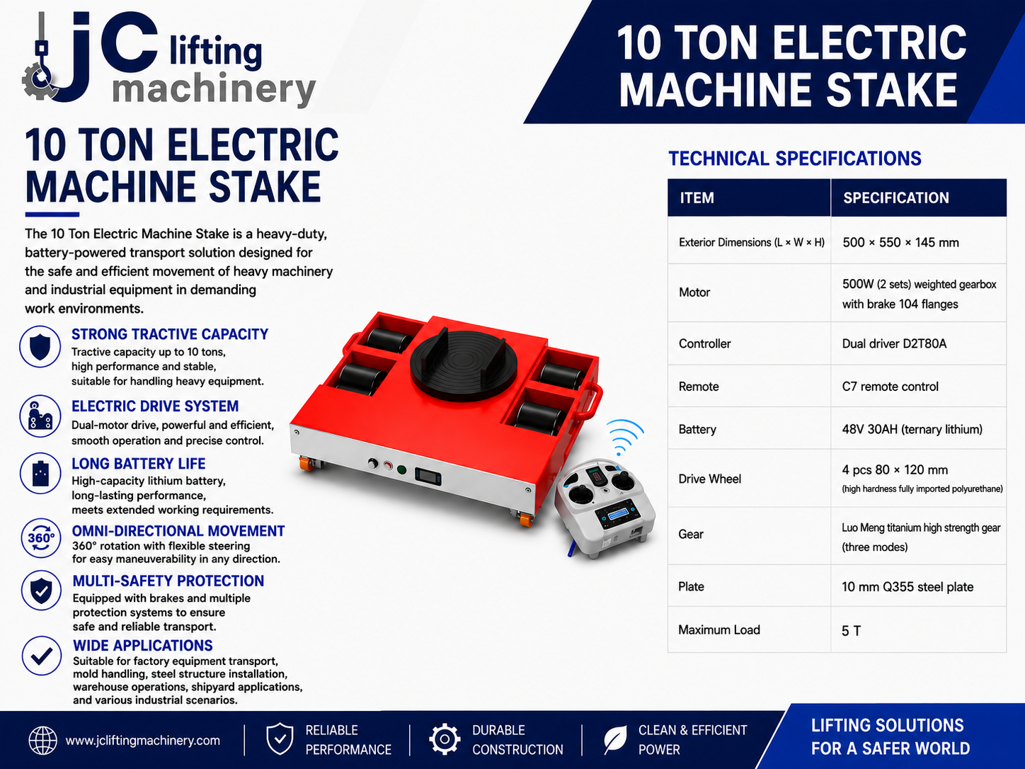 10-ton-electric-machine-skate.png