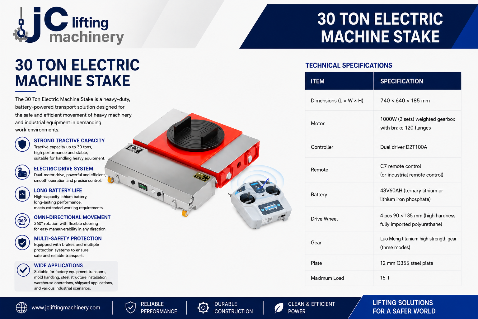 30-tons-electric-machine-skate-1127.png 30-tons-electric-machine-skate-1127.png