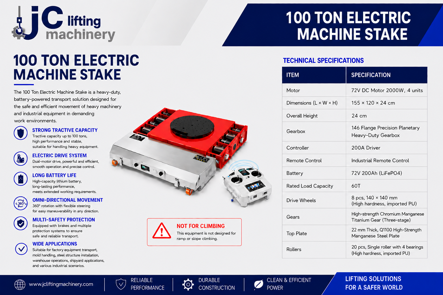 100-tons-electric-machine-skate.png 100-tons-electric-machine-skate.png