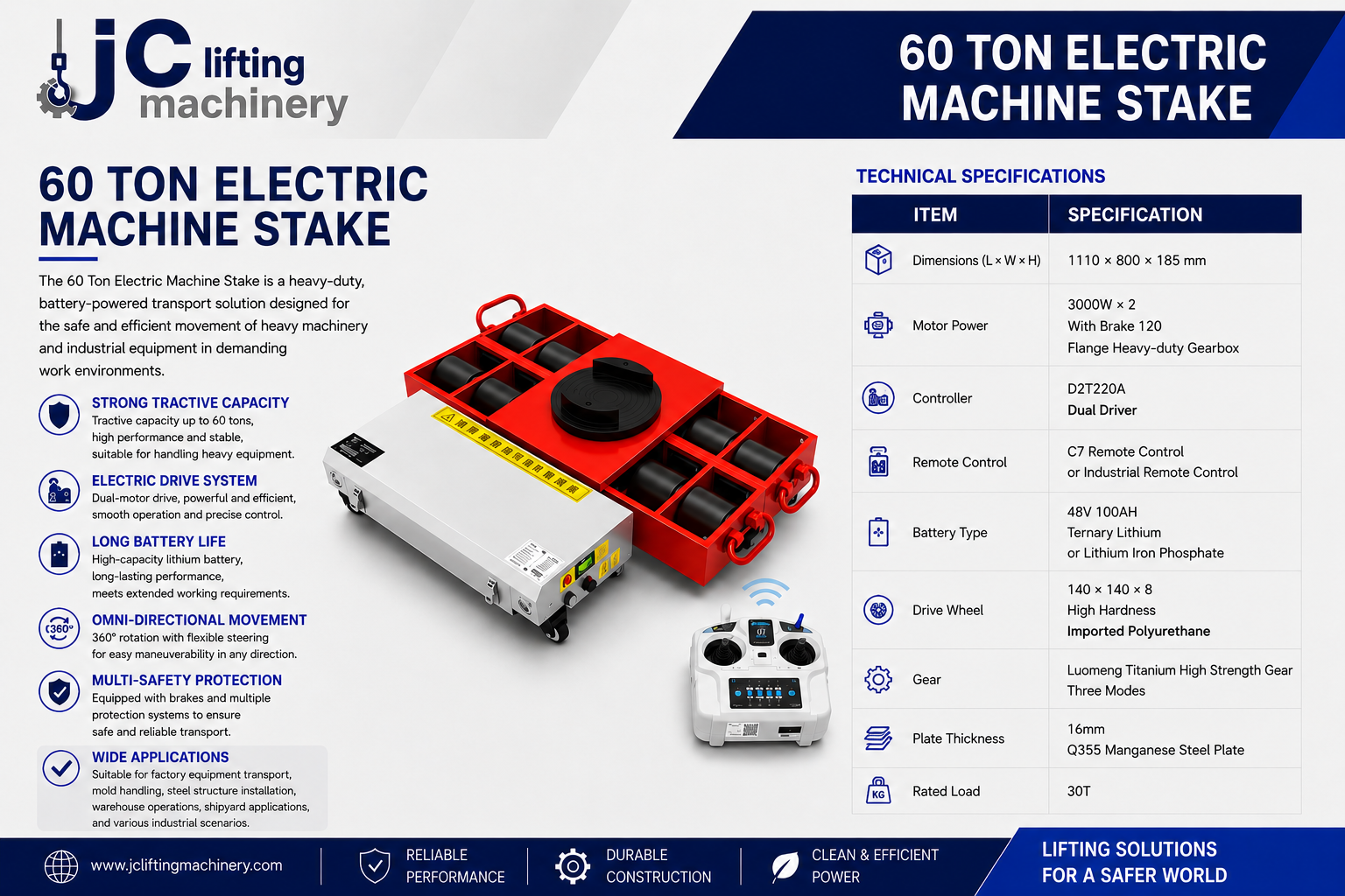 60-tons-electric-machine-skate.png 60-tons-electric-machine-skate.png