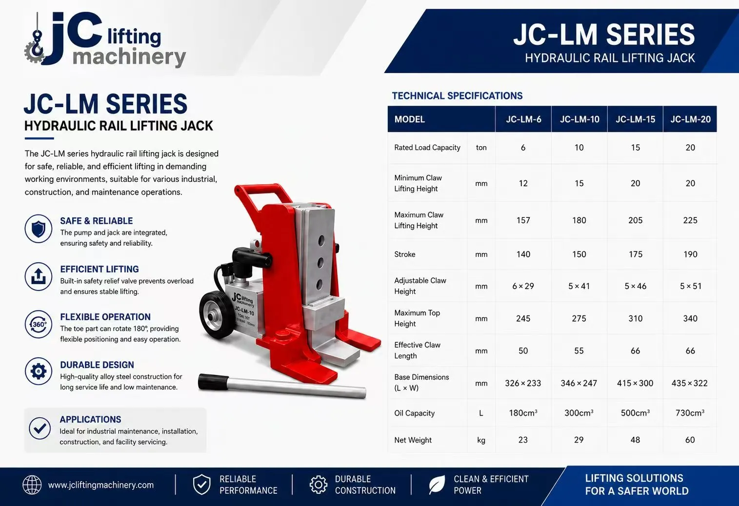 JC-LM SERIES HYDRAULIC RAIL LIFTING JACK