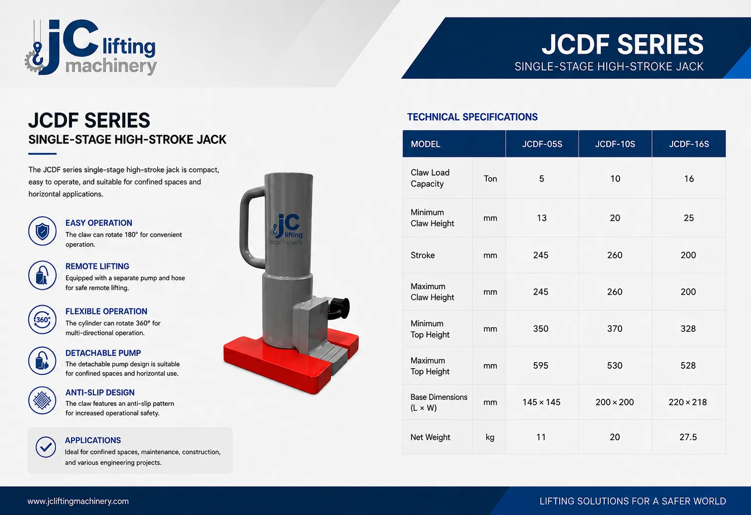 JCDF SERIES SINGLE-STAGE HIGH-STROKE JACK
