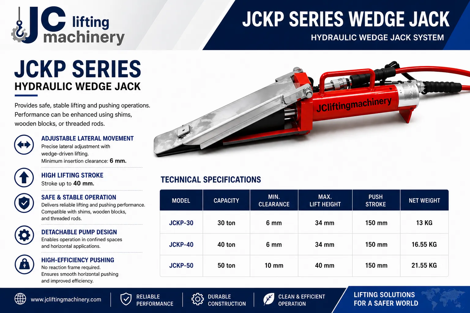 JCKP SERIESHYDRAULIC WEDGE JACK