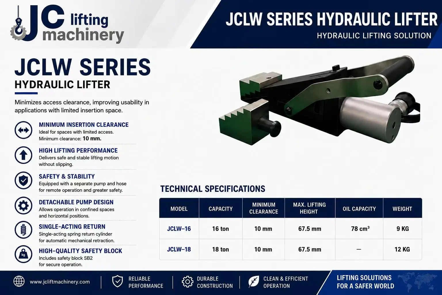 JCLW SERIES HYDRAULIC LIFTER