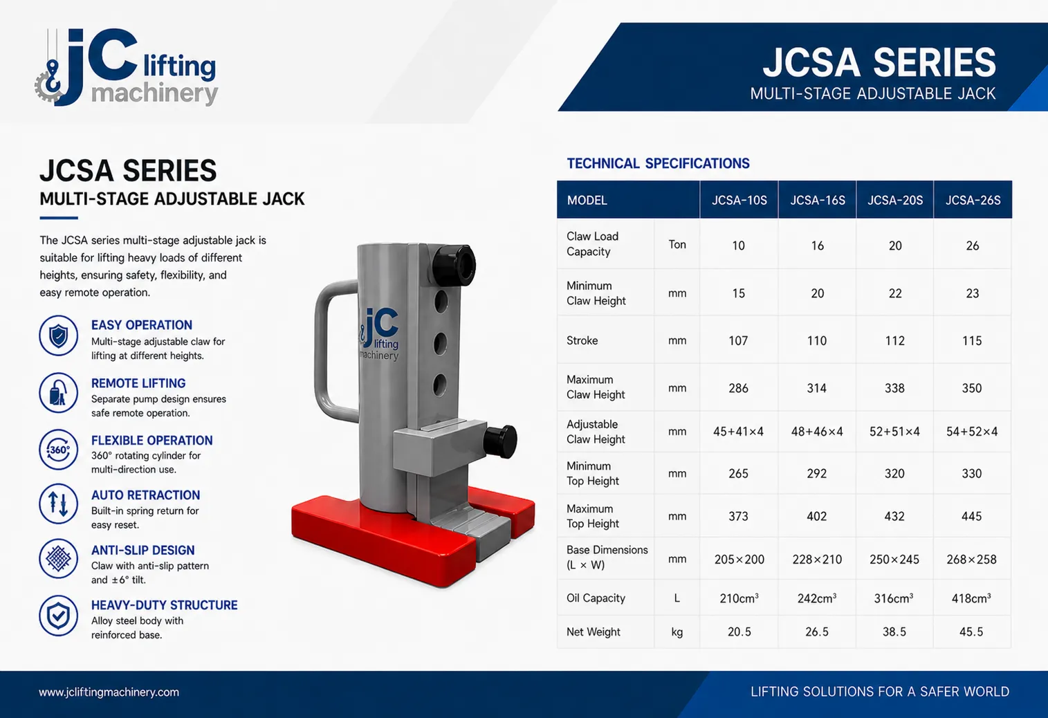 JCSA SERIES MULTI-STAGE ADJUSTABLE JACK