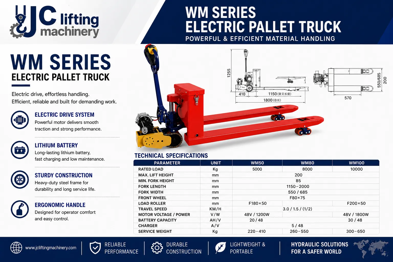 WM SERIESELECTRIC PALLET TRUCK