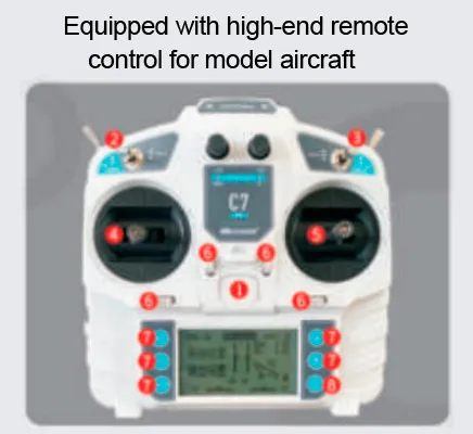 Remote Control Part