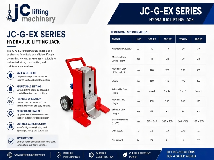 4 ton high lift floor jack 4 ton high lift floor jack